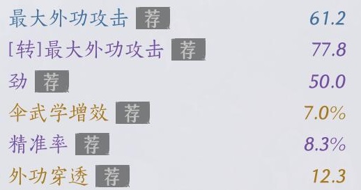 示例